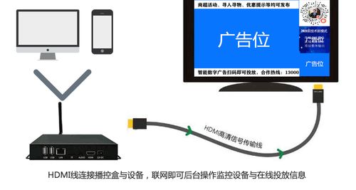 广告电子屏智能播控盒有那些功能